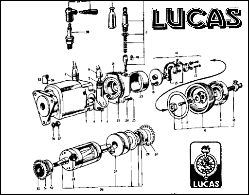 Lucas magneto 02.jpg